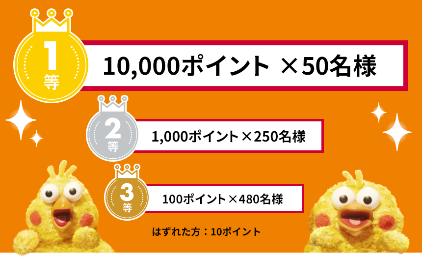 dポイントが抽選で最大10,000ポイントあたる